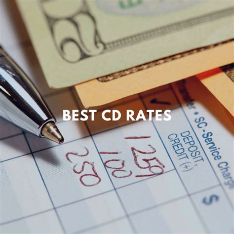 best cd rates currently available.